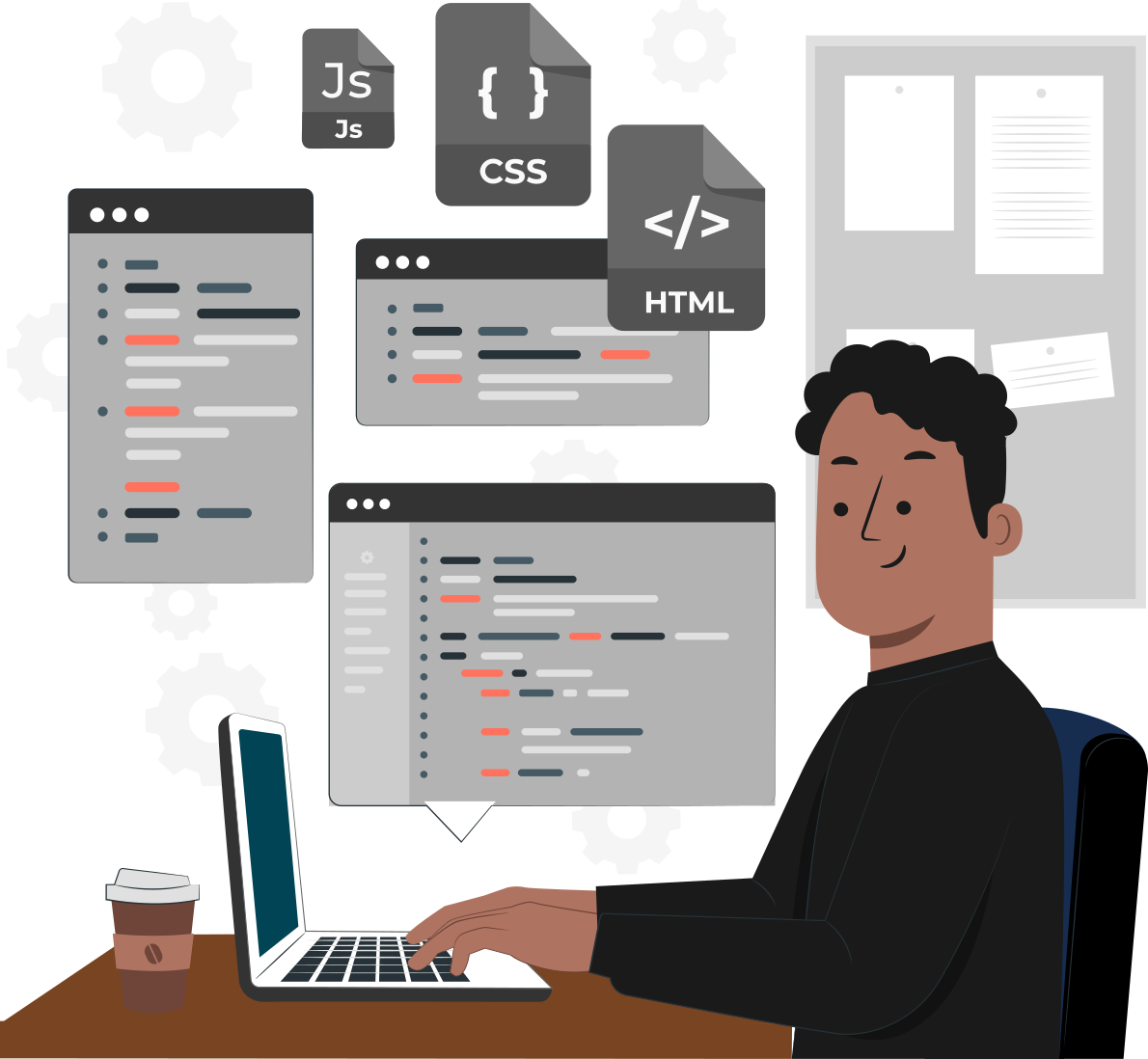 LABLINI Tech - Desarrollo de Software a Medida